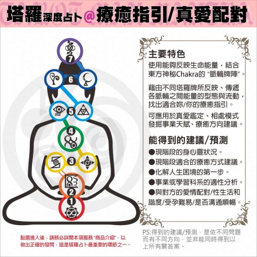 【塔羅占卜】療癒指引/愛情婚姻/人生事業 深度占卜