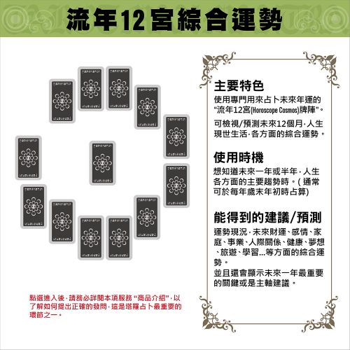 【塔羅占卜】流年12宮綜合運勢